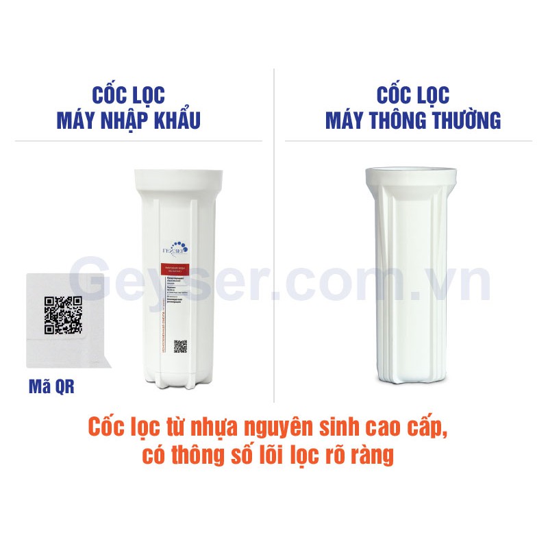 Máy lọc nước nano Geyser ECOTAR 3