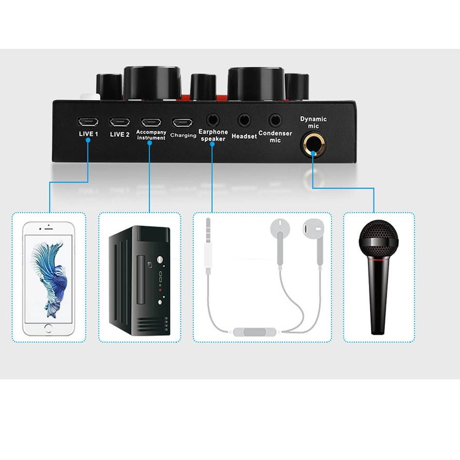 Camera tự động lấy nét HD cho PC Laptop Desktop full HD720 | BigBuy360 - bigbuy360.vn