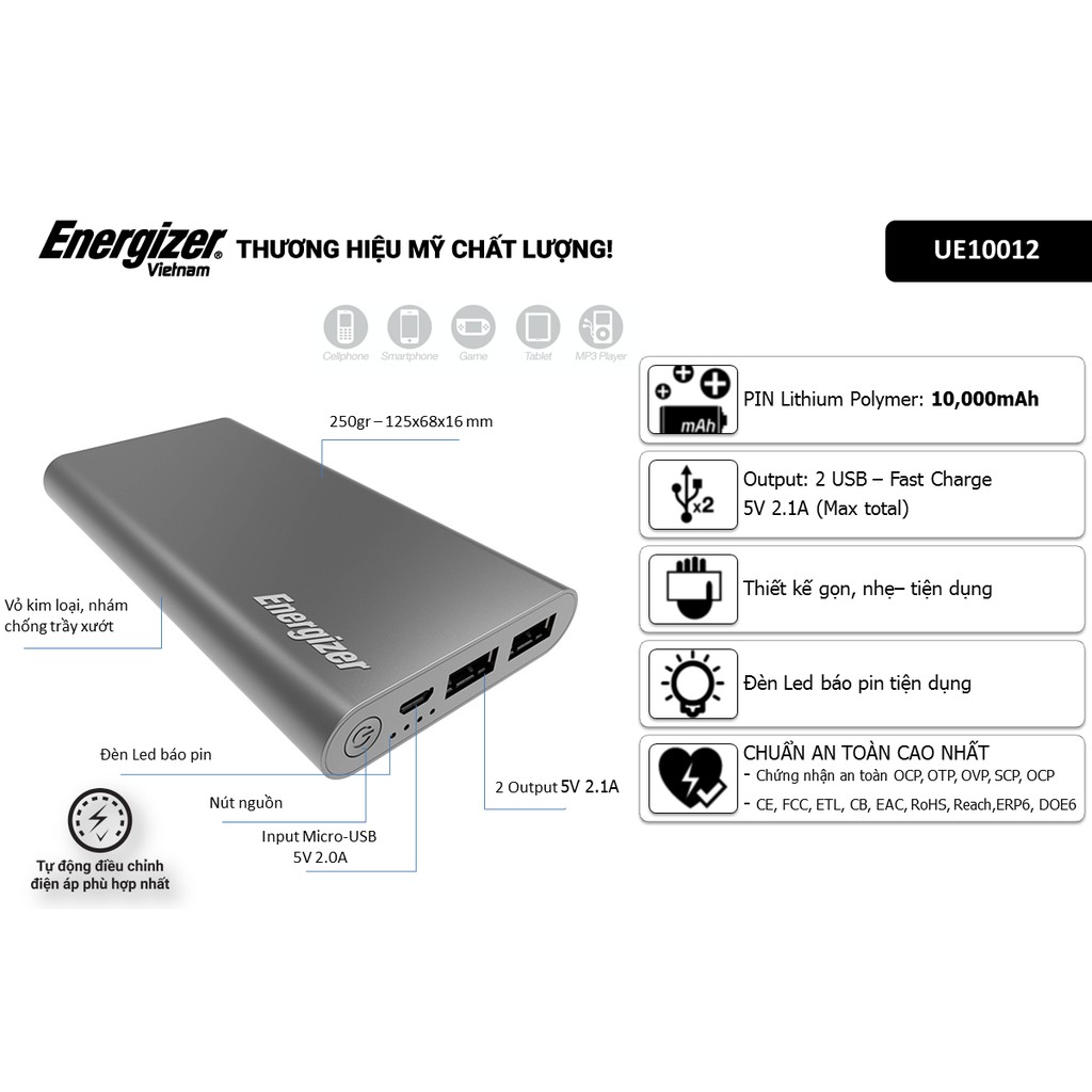 Pin sạc dự phòng Energizer 10,000mAh - UE10012