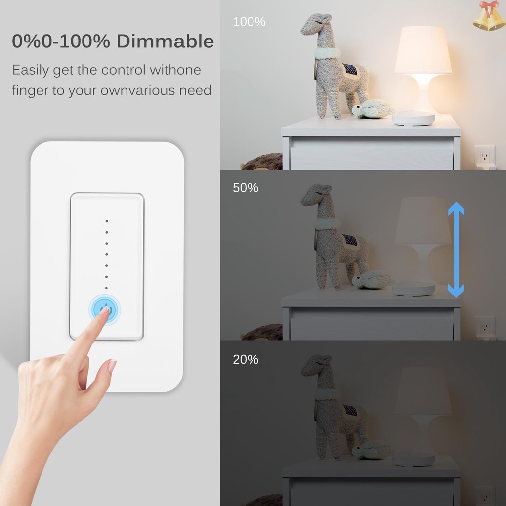 Công tắc điều khiển quạt thông minh kết nối wifi tương thích với Alexa Google Home với một nút bấm điều khiển 120 chế độ