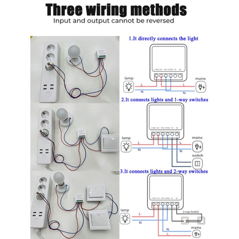 Công tắc điều khiển thông minh mini kết nối wifi 16A cho Alexa/Google