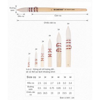 Cọ vẽ lông cừu Ishake - cọ vẽ màu nước, cọ MOP