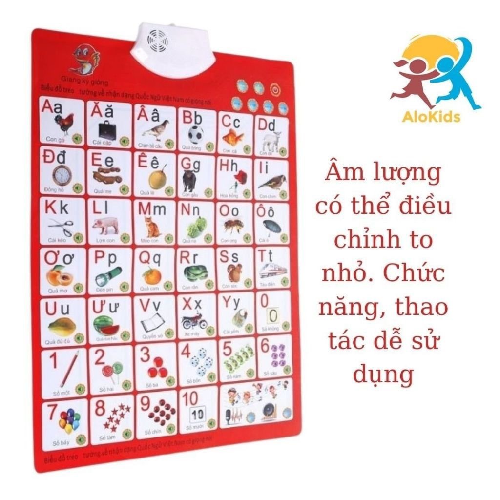 Bảng Chữ Cái Điện Tử Dán Tường Cho Bé Giúp Bé Học Chữ Cái Chữ Số, Đồ Chơi Thông Minh Giáo Dục, Alokids Cq