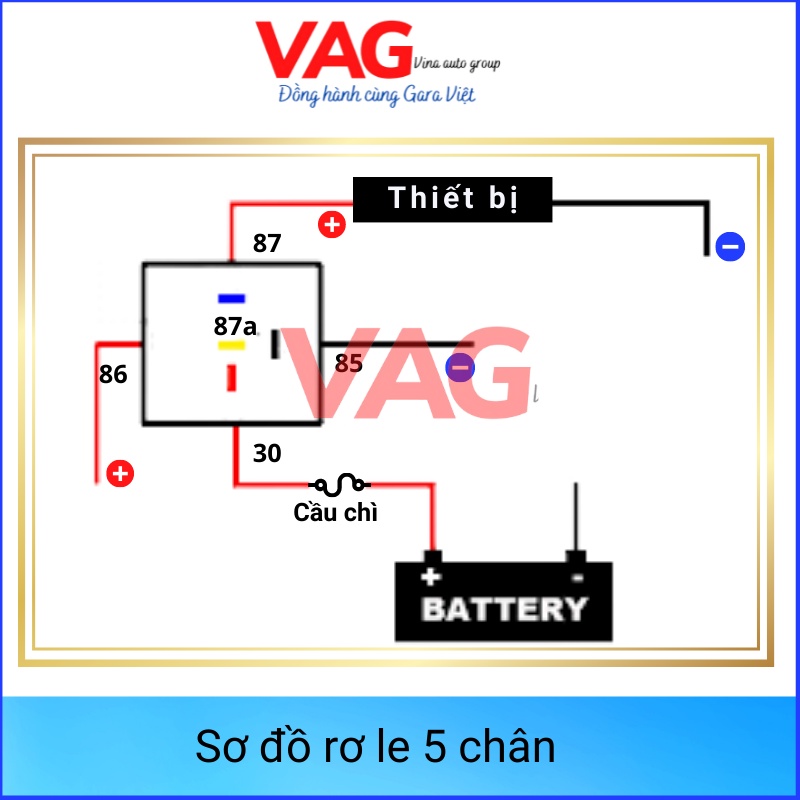 Rơ Le  4 Chân, 5 Chân, 6 Chân 12 V Dc , Giắc đèn, Giắc còi, Đế cầu chì Nhiều Phân Loại Hàng Mới và cũ