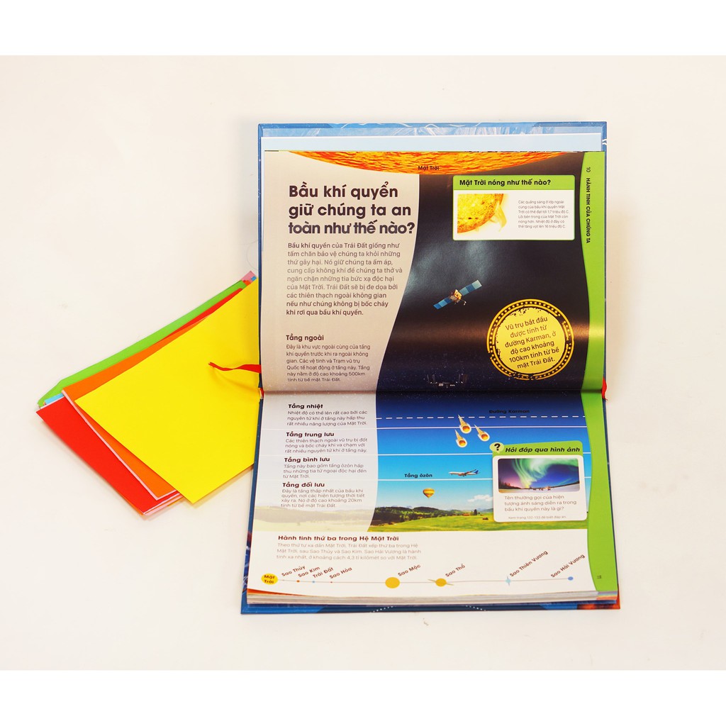 SÁCH - Tại sao Trái Đất cần Mặt Trăng
