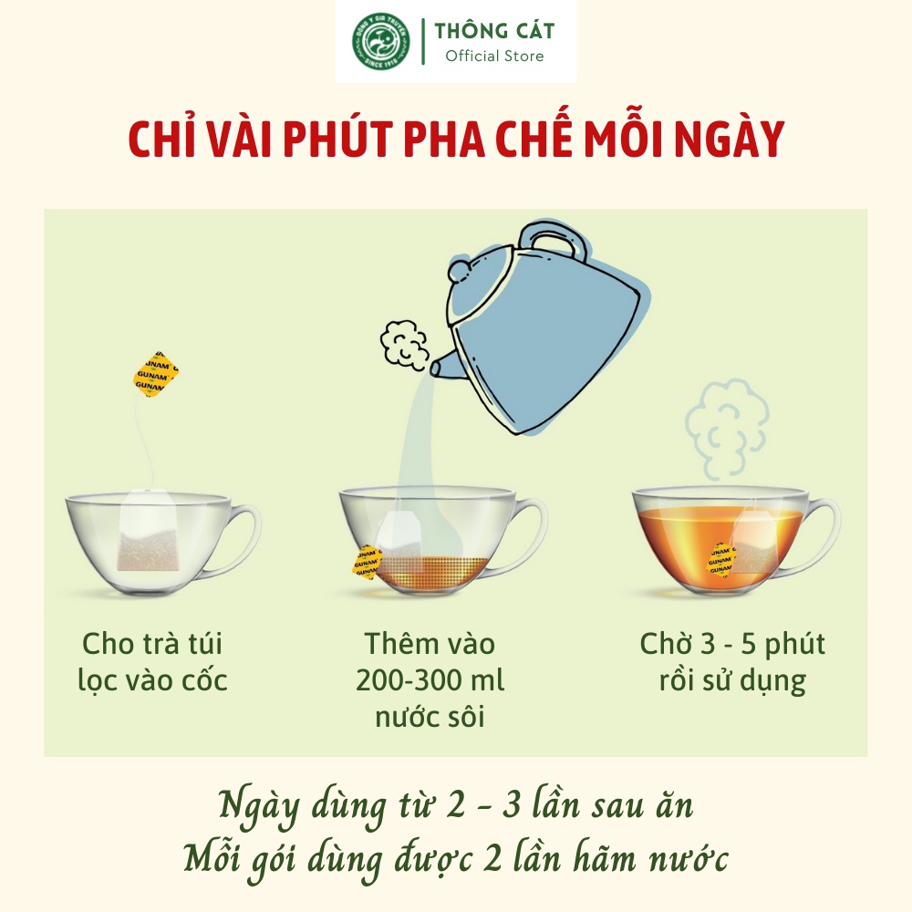 Trà túi lọc giải độc gan_Thảo mộc detox, mát gan, thanh lọc cơ thể Đông y gia truyền Thông Cát (Since1918)