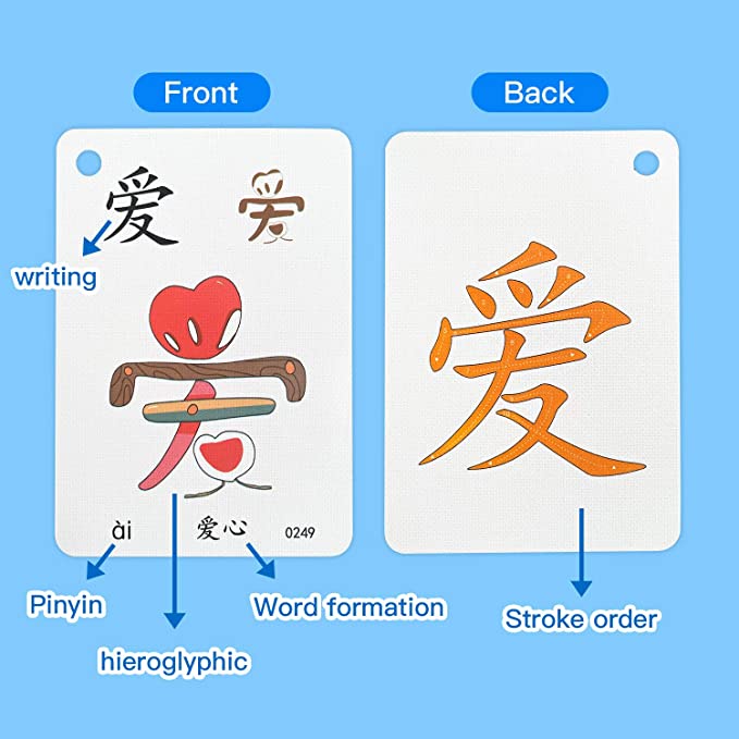 Set 250 Thẻ Bài Học Tiếng Trung Nhiều Màu Sắc Cho Bé