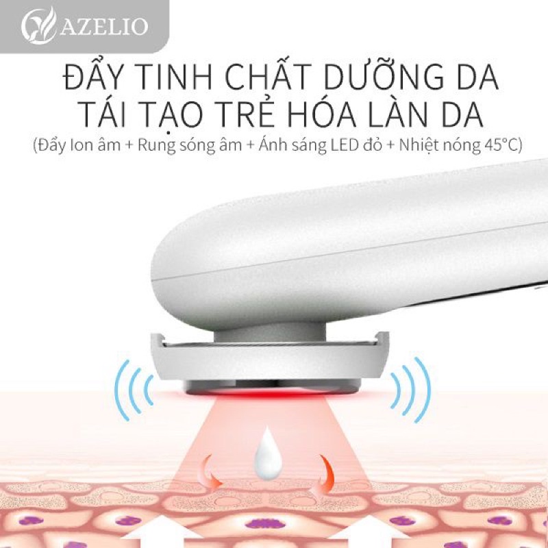 MÁY ĐẨY TINH CHẤT AZELIO