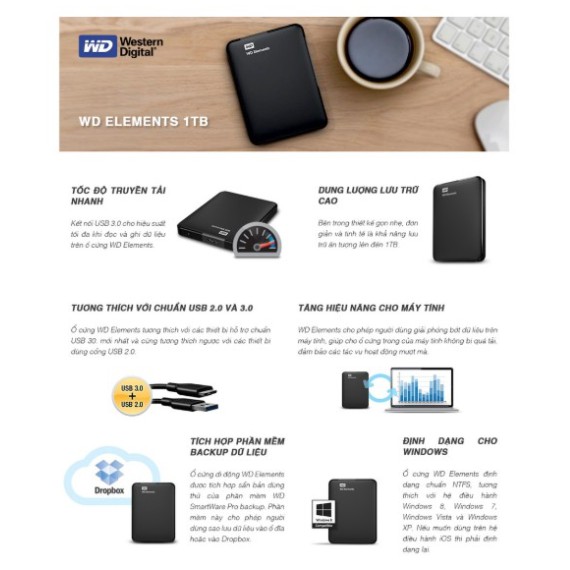 Ổ cứng di động WD Elements 250GB-320GB-500GB-1000GB - Tặng túi chống sốc - Bảo hành 24 tháng | BigBuy360 - bigbuy360.vn