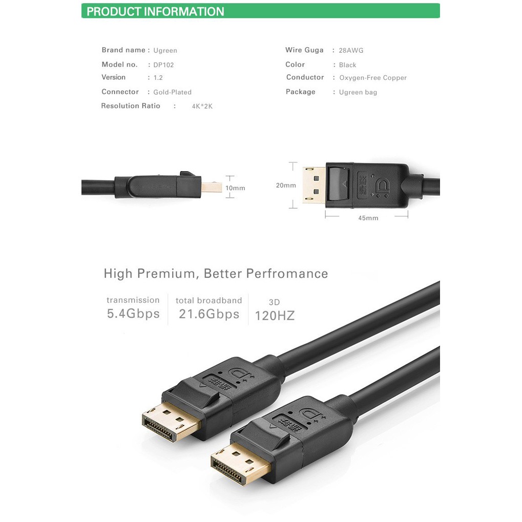 Dây Displayport 2 đầu dương 1,5M hỗ trợ 4K, 3D Ugreen 10245