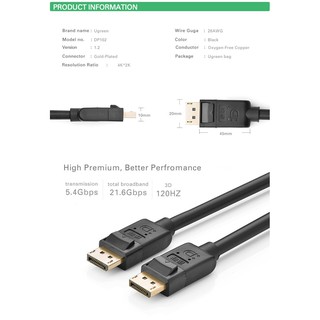 Cáp Displayport Ugreen 10212