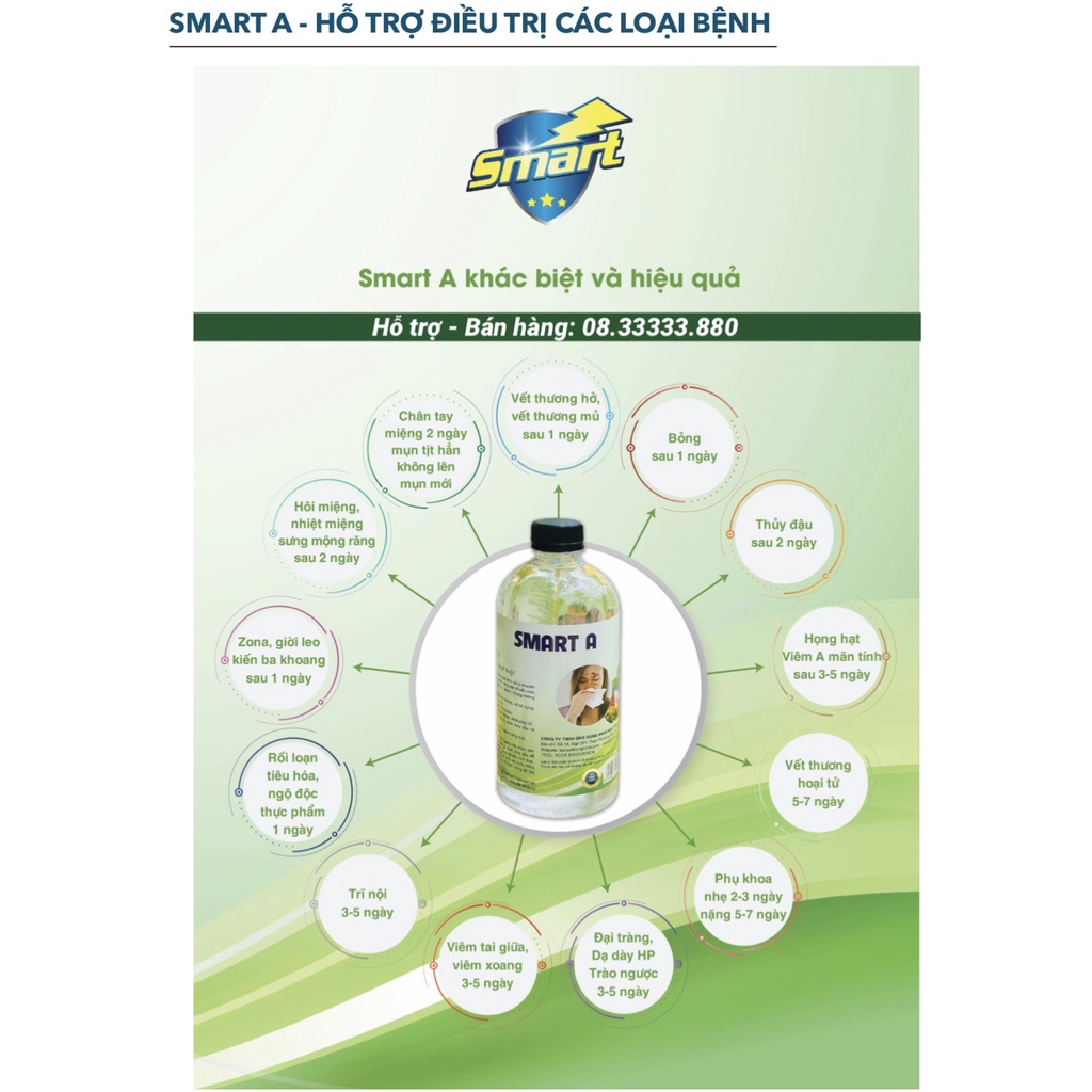 Smart A cải tiến - Dung dịch nước muối điện hoạt hoá chuyên sâu