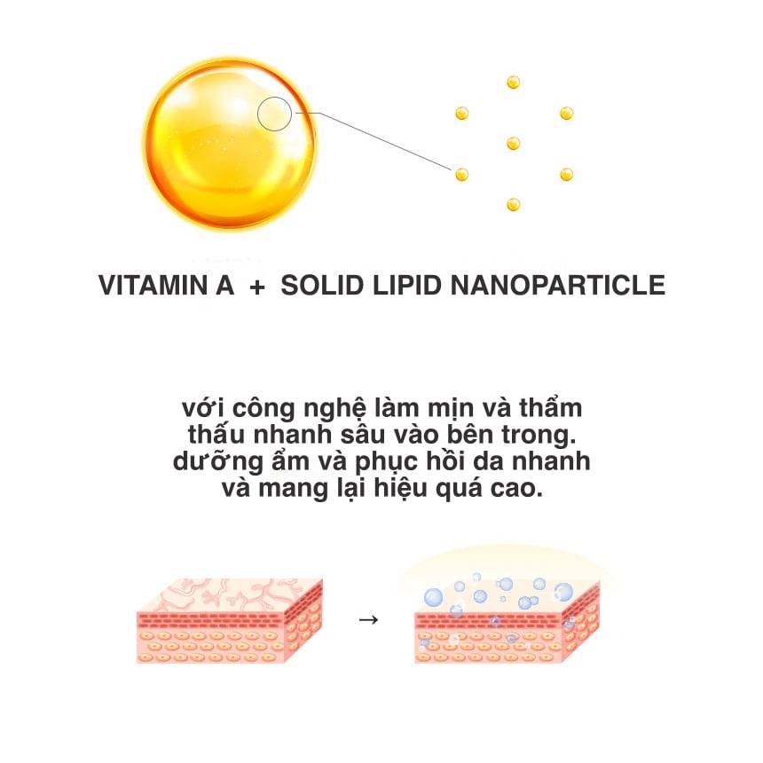 Kem Retinol chống lão hóa, thâm nám, tàn nhan, mụn và lỗ chân lông to ABRASKIN RETINOL CREAM 0.08% 30g