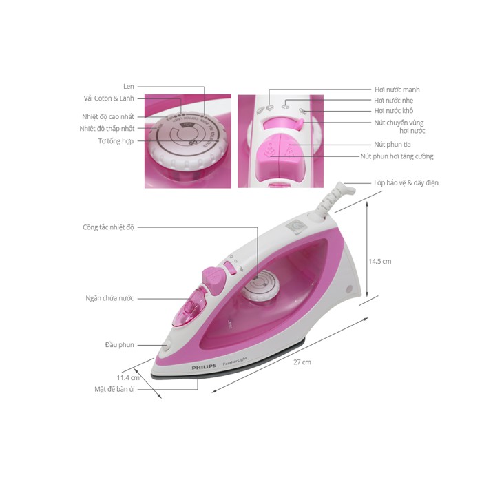 BÀN ỦI HƠI NƯỚC TRẮNG HỒNG GC1418