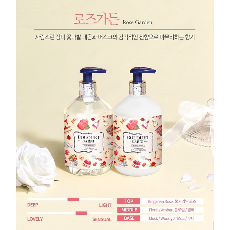 Bouquet Garni Body Lotion 520ml / Premium Fragrance Body Lotion