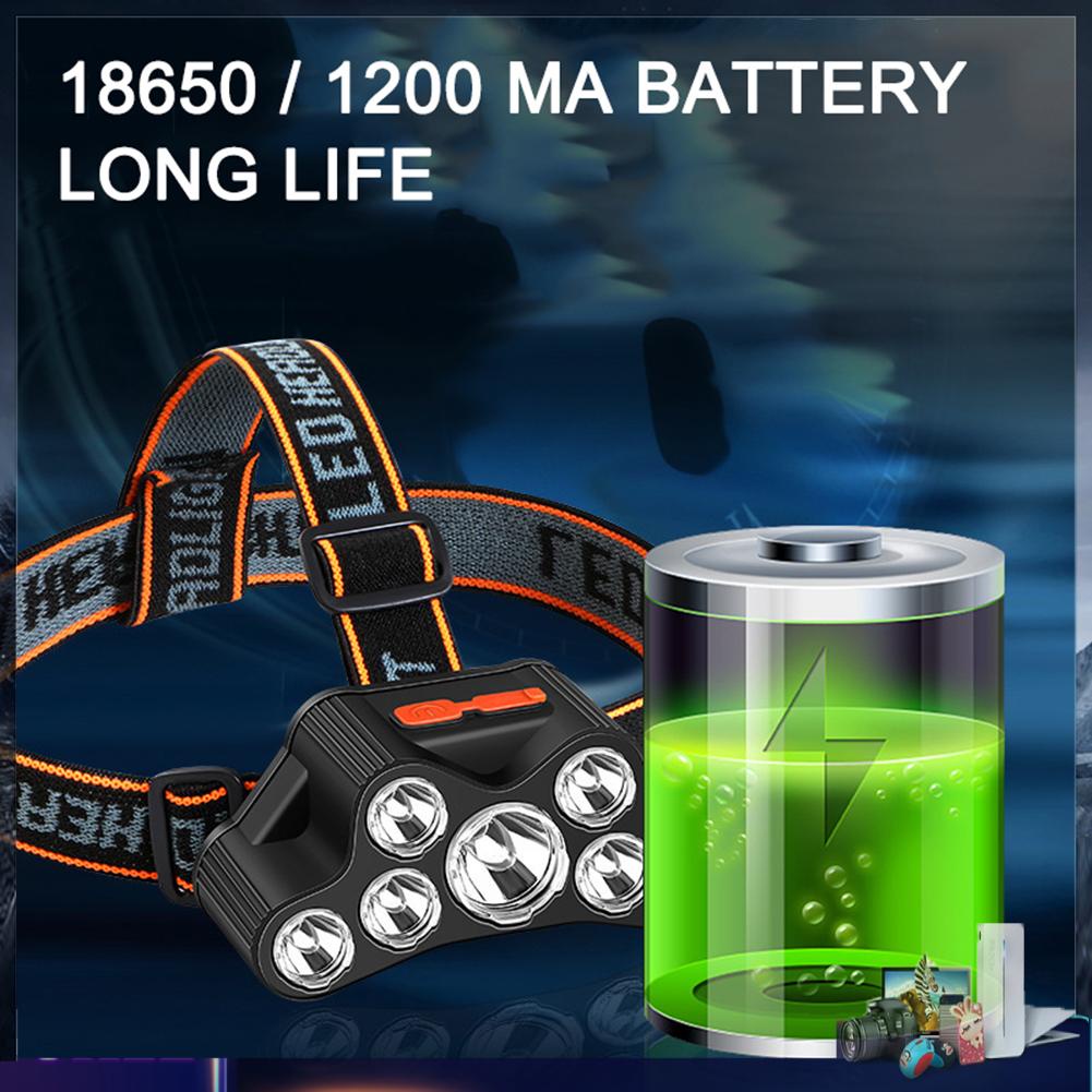 Đèn Pha Đeo Đầu 7 Bóng Led Sạc USB Tiện Dụng