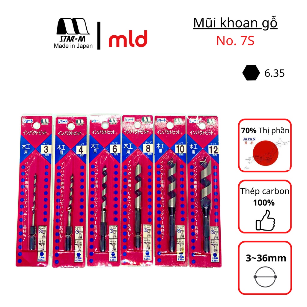 Mũi khoan gỗ Thương hiệu: Star-M, No.7S, Thép Carbon 100%, 3-36mm [MADE IN JAPAN]