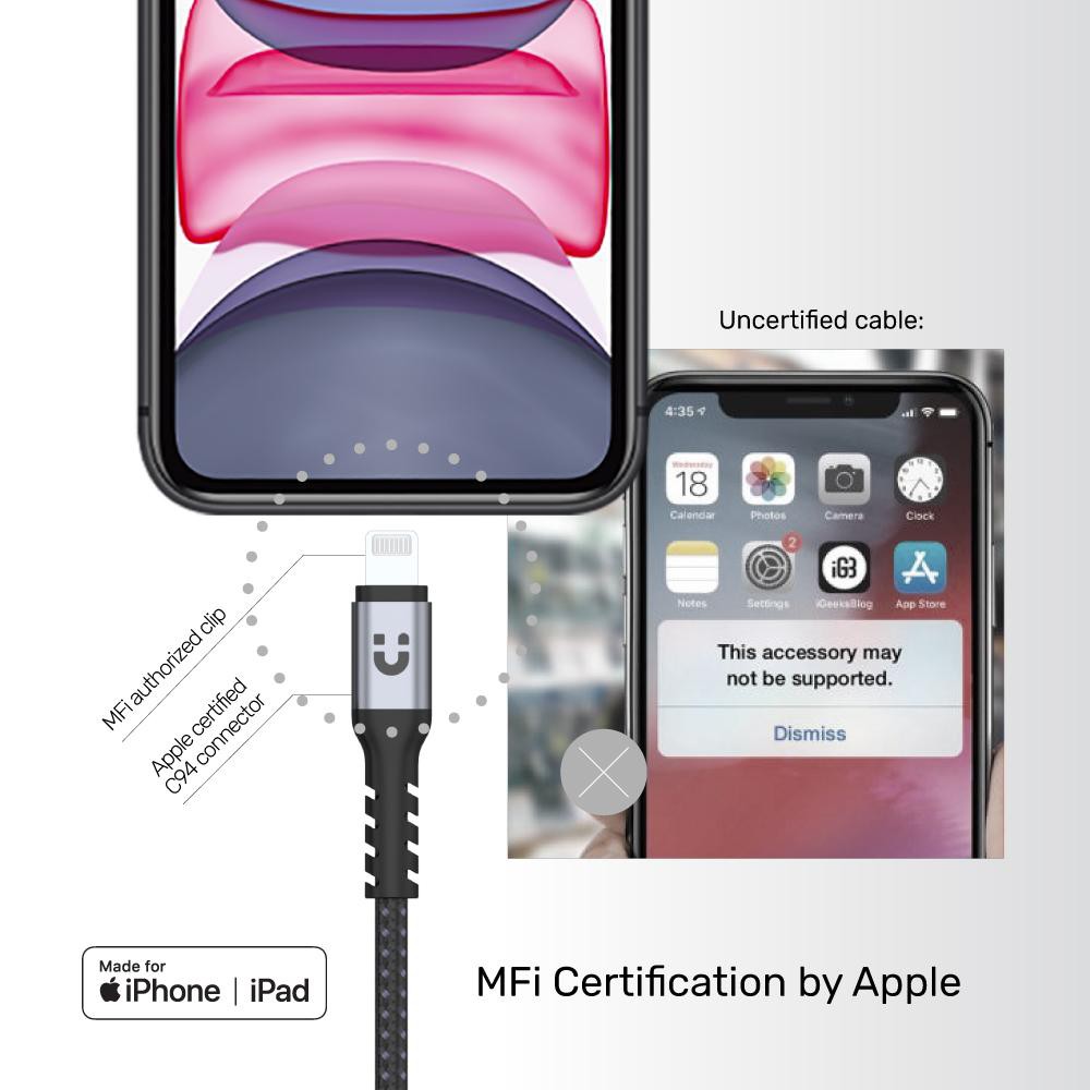 Cáp Sạc Lightning 18W sạc siêu nhanh cho IPhone IPad chính hãng Unitek C14060RD (có chứng nhận MFI của Apple)