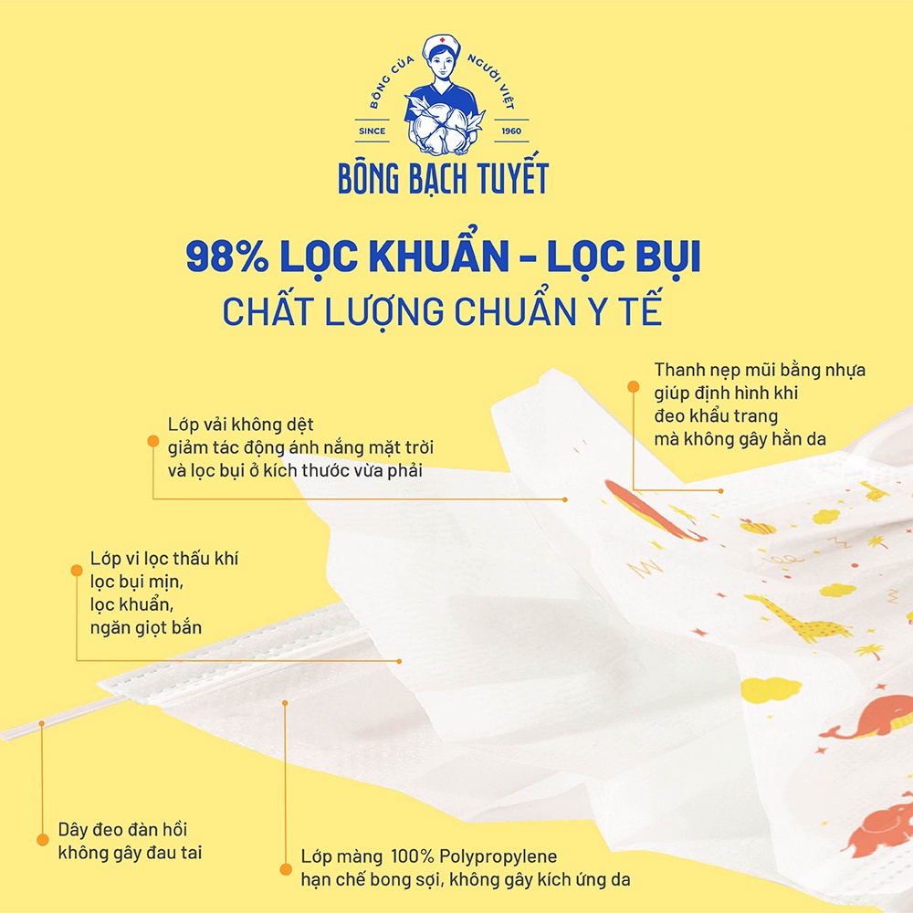 Khẩu trang Bông Bạch Tuyết Trẻ Em 3 lớp cho bé 6 - 11 tuổi (30 cái/ hộp)