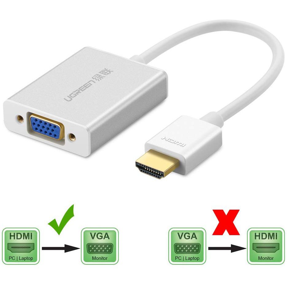 [GIÁ SỈ]  Cáp chuyển HDMI to VGA chính hãng Ugreen UG-40212