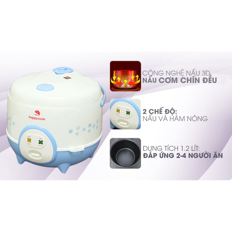 -Nồi cơm điện Happycook 1.2 lít HC-120-Xanh/Hàng trưng bày mới 98-99%