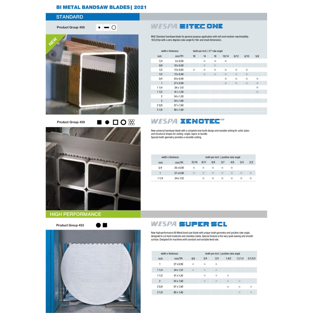 Lưỡi cưa vòng cắt sắt bản 27mm * 0.9mm Wespa dùng cho máy AMADA