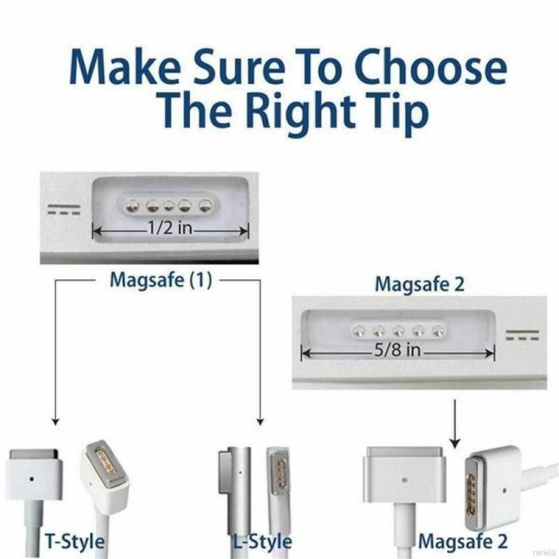 Dây cáp đầu cắm USB-C sang MacSafe 2 dành cho Macbook Retina Pro Air 45W 60W 85W | BigBuy360 - bigbuy360.vn