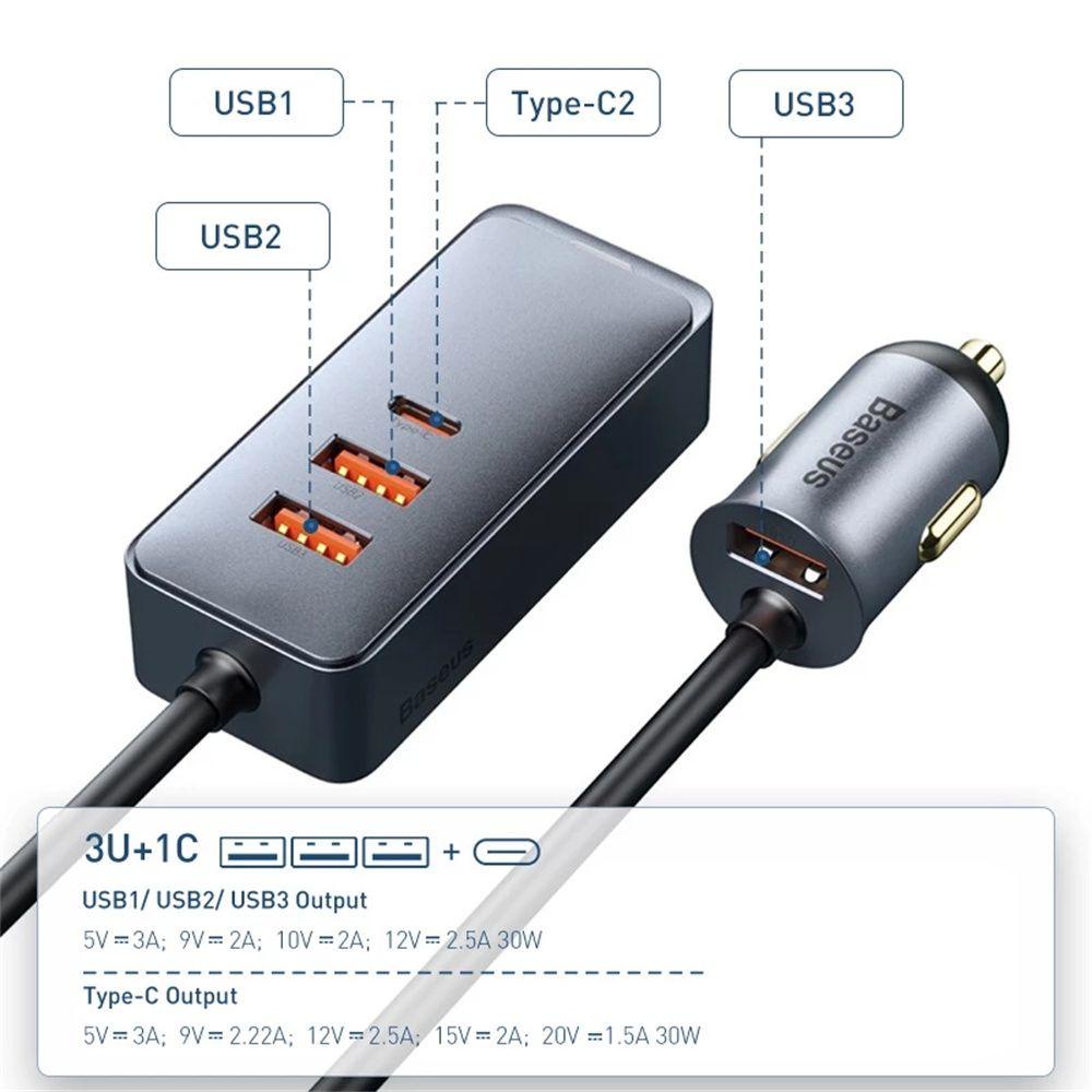 WTTLE Cóc Sạc PD 3.0 QC 3.0 Cho Oto