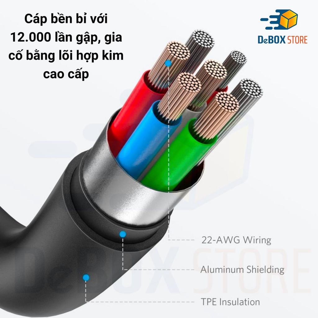 Cáp Sạc Nhanh Anker A8632 A8633 0.9m 1.8m PD 3.0 Power Line II Flow USB-C to L Bảo hành 12 tháng
