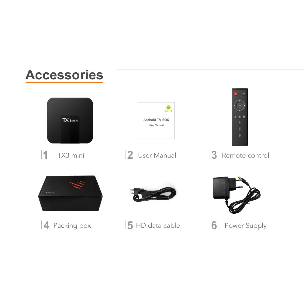 Android TV Box TX3 Mini H313, Android TV 10, Wifi 2 băng tần 2.4GHZ/5GHZ, Bluetooth 4.1, Ram 2GB, Bộ nhớ trong 16GB