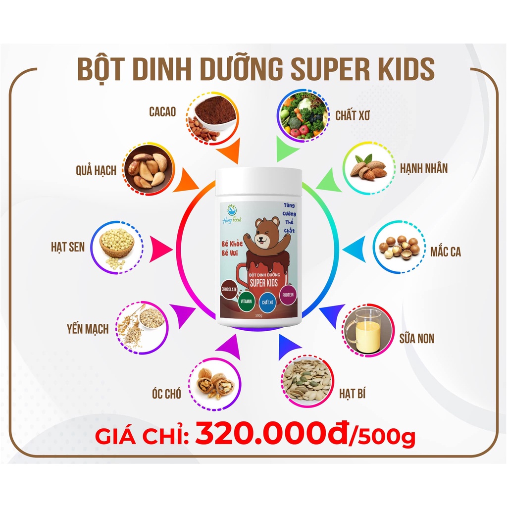 Bột Dinh Dưỡng 7 Loại Hạt Cao Cấp Cho Gia Đình - Bột Dinh Dưỡng - Dinh Dưỡng Hung Foods