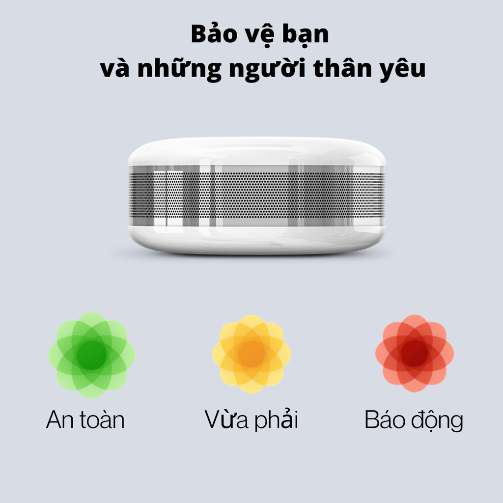 Cảm biến khí CO FIBARO CO Sensor công nghệ Z Wave - Hỗ trợ Apple HomeKit - Bảo hành 12 tháng