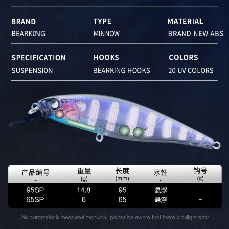 Mồi Giả Câu Cá Bằng Vonfram 95mm 14.8g 65mm 6g