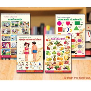 Bộ tranh treo tường bách khoa toàn thư cho bé