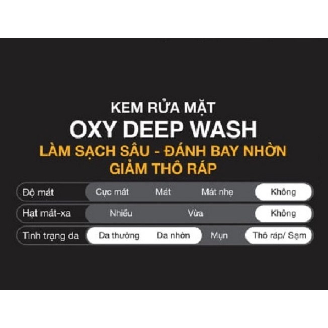Sữa Rửa Mặt Sạch Sâu Oxy Deep Wash Có Hạt (Cream) 100g