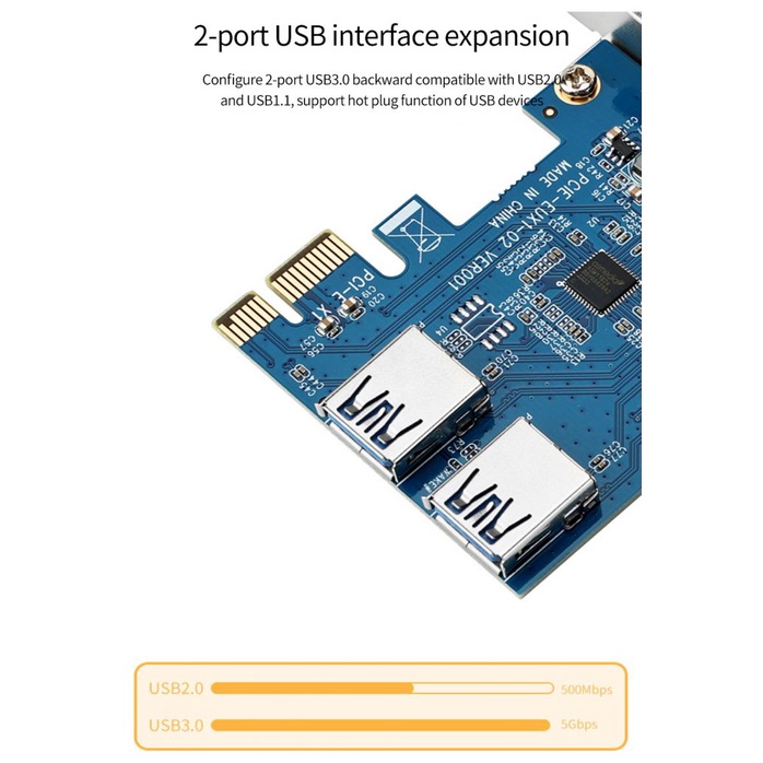 【Ready stock】 2 USB3.0 interface PCI-E 1 to 2 PCI Express 16X Slot External Riser Card Adapter Board PCIe Port Multiplier Card for Bitcoin Mining Machine zoomstore