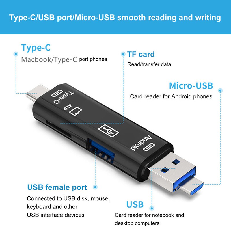 Đầu Đọc Thẻ Nhớ OTG USB 3.0 Type C Micro USB SD TF 5 Trong 1