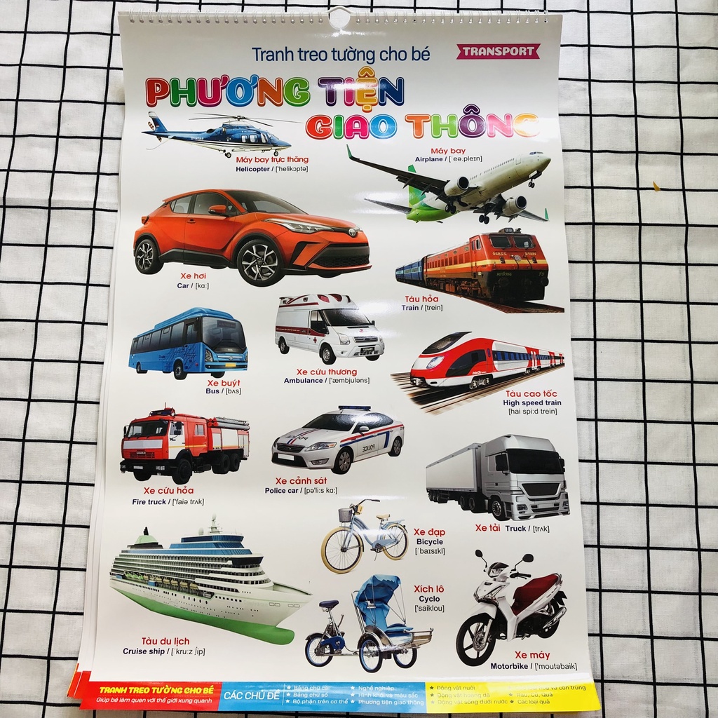 Tranh treo tường 14 chủ đề rõ nét cho bé học thế giới xung quanh