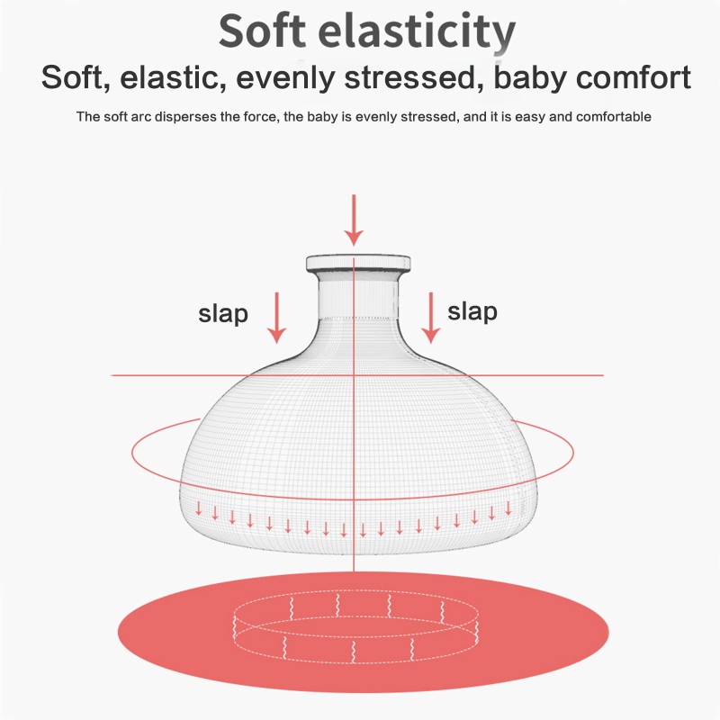 Cốc Gõ Nhịp Vật Lý Hỗ Trợ Nuôi Cây Cọ Ngực