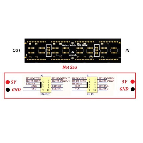 [Mô đun] Module Matrix 8x32 38MM HC595 2 Màu MT-832-595-RG