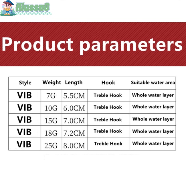 Hus Mồi Câu Cá Giả Dài Nhiều Màu Sắc Hình Cá Biển
