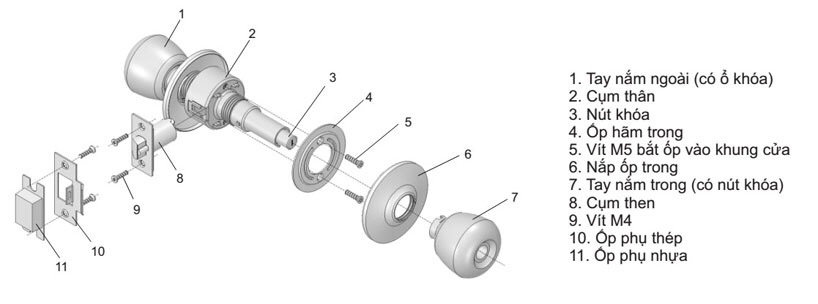 Bộ sản phẩm ổ Khóa Tay Nắm Tròn inox Solien