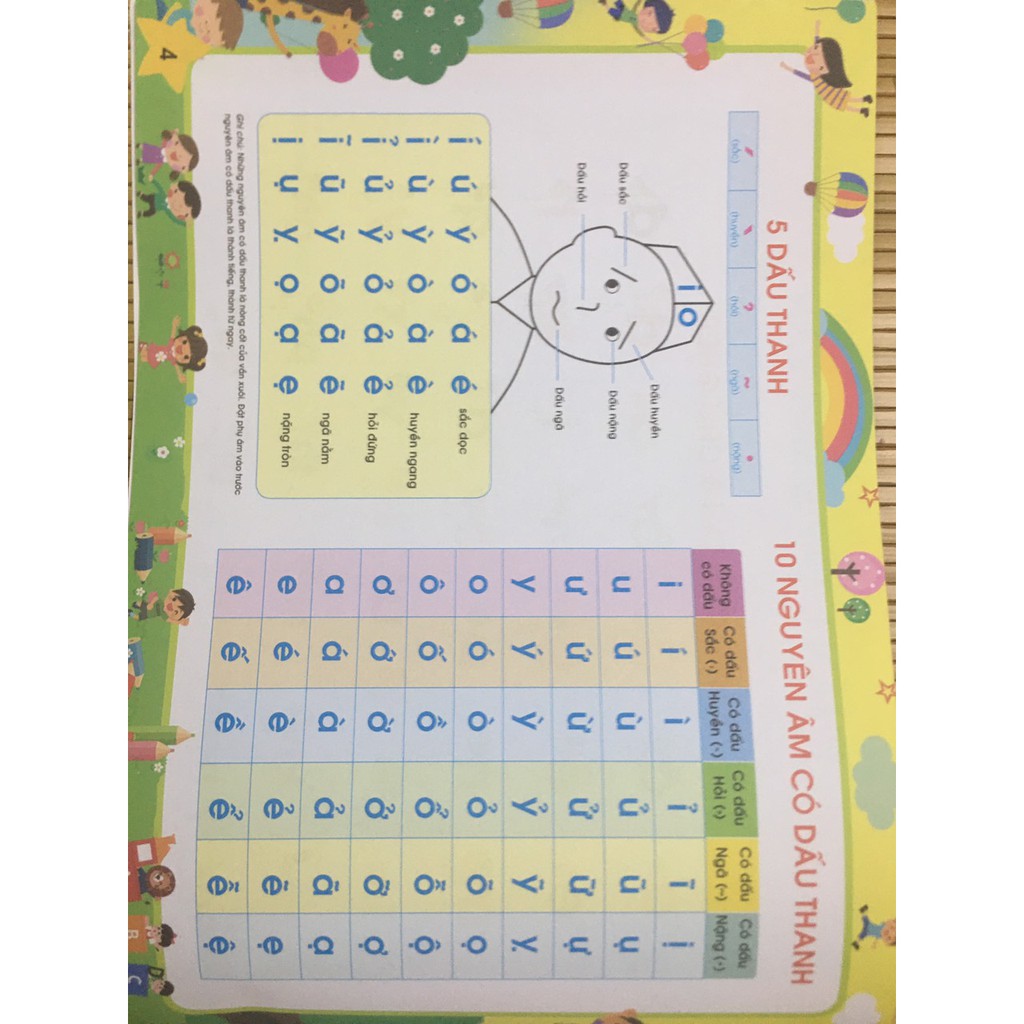 Combo Luyện chữ tập tô tự xóa và đánh vần 4-6 cho bé hàng trang tự tin vào lớp 1