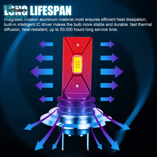 Galaxy Bộ 2 Đèn Pha Xe Hơi H7 160w 20000lm Siêu Sáng 6000k