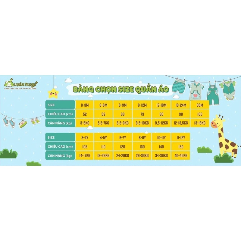 Set 4 quần chip/ quần lót đùi cho bé trai/ bé gái chất Petit UalaRogo