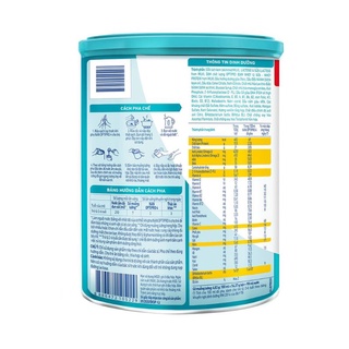 Sữa bột Nan 4 HMO 1.7Kg