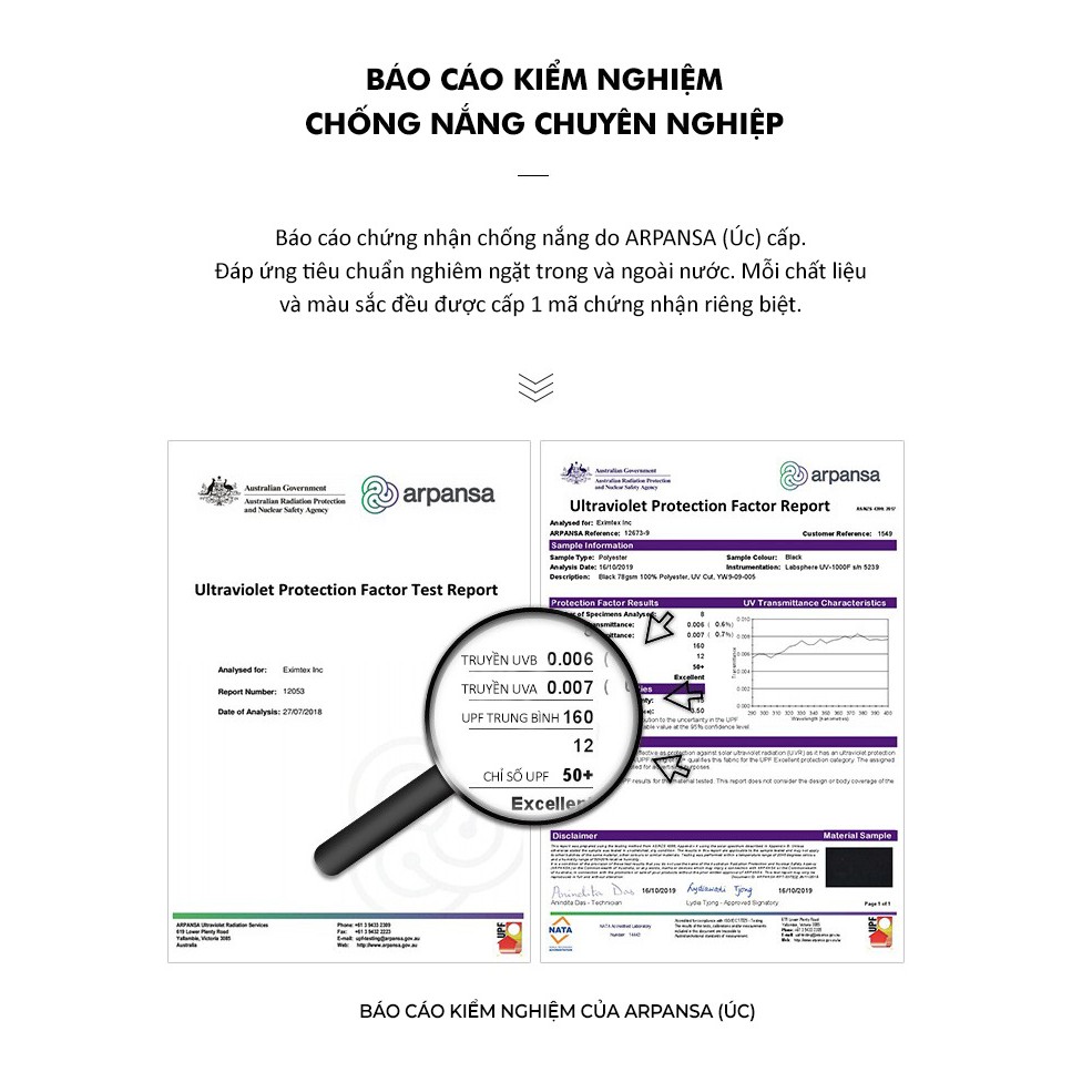 [Mã FAGREAT55 giảm tới 50K đơn 250K] Khẩu trang chống nắng kháng khuẩn hút ẩm nhanh khô UV100 LC 12026 | BigBuy360 - bigbuy360.vn