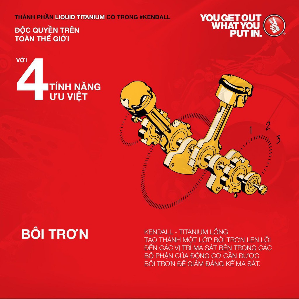 Nhớt tổng hợp Kendall Liquid Titanium 10w40 dành cho xe tay ga,Nhập Mỹ