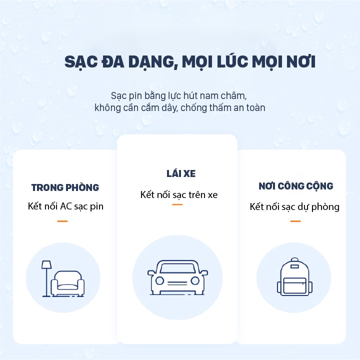 Ly xay sinh tố cầm tay GEVI - BH 12 THÁNG