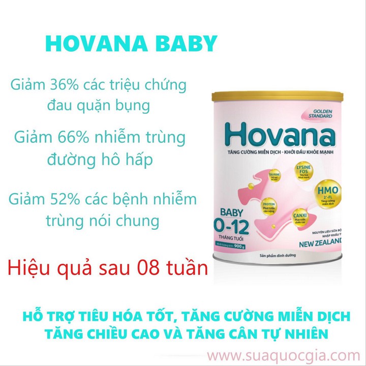 Sữa Hovana Baby - Tăng Cường Miễn Dịch - 900gr